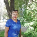 Знакомства Керчь С Телефонами С Фото